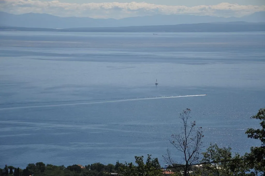 Apartments Villa Anka 0*, Opatija Croatia